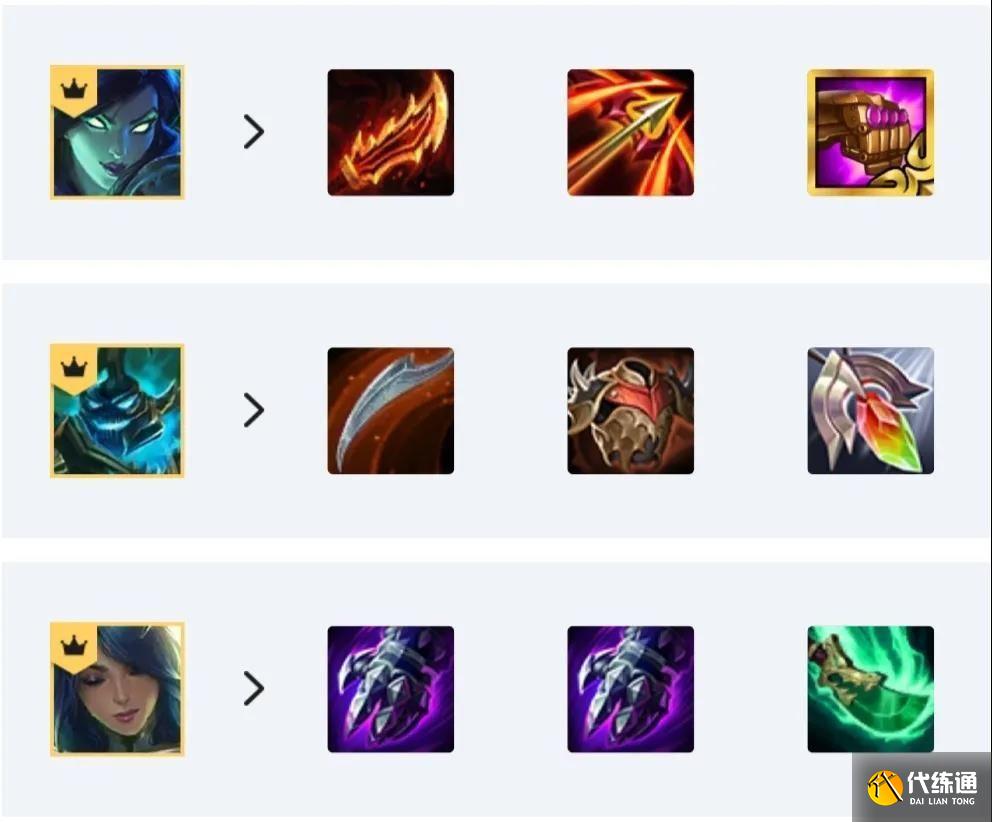 云顶之弈11.16赌VN阵容最强搭配：赌薇恩阵容羁绊搭配攻略[多图]图片2