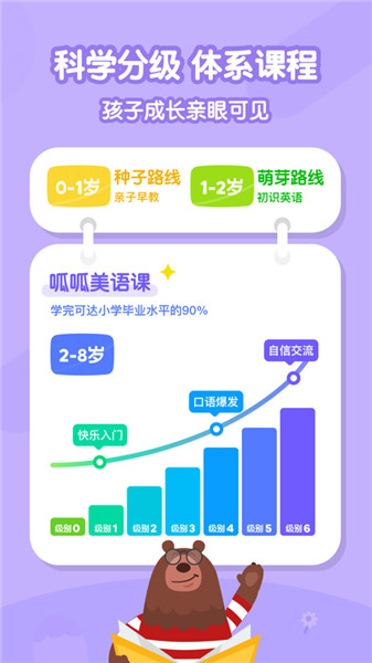 叽里呱啦儿童英语电脑版下载v11.8.2 pc版