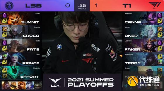 LOL-LCK：Faker招牌妖姬重出江湖输出爆表，T1节奏压制3-0横扫LSB