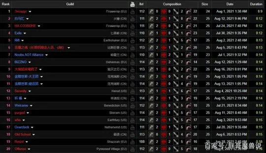 魔兽世界TBC 9秒速通格鲁尔_速通攻略