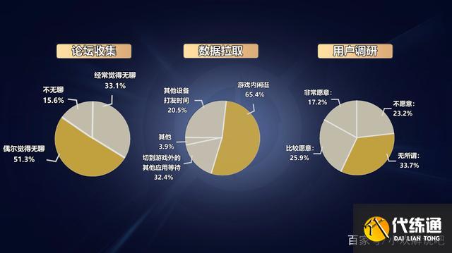 王者荣耀新功能上线_碎片时间娱乐新选择
