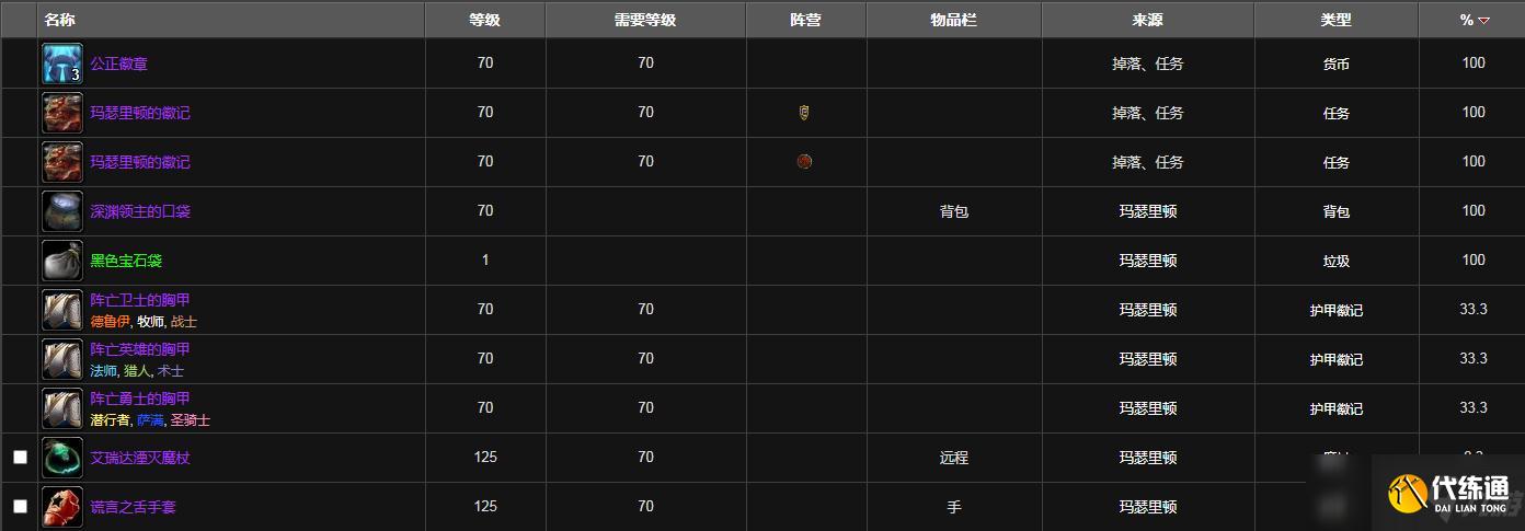 玛瑟里顿的徽记掉几个
