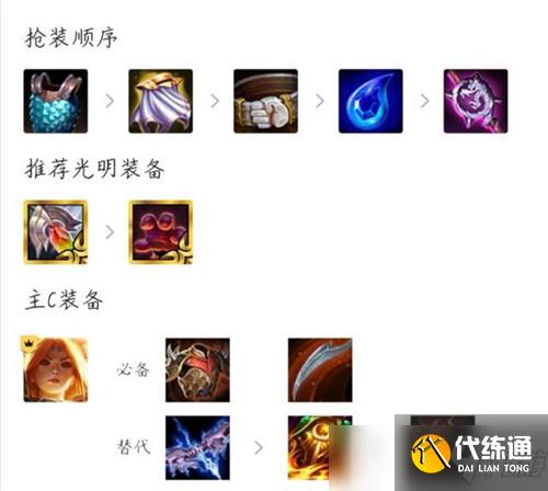 英雄联盟云顶之弈最新阵容