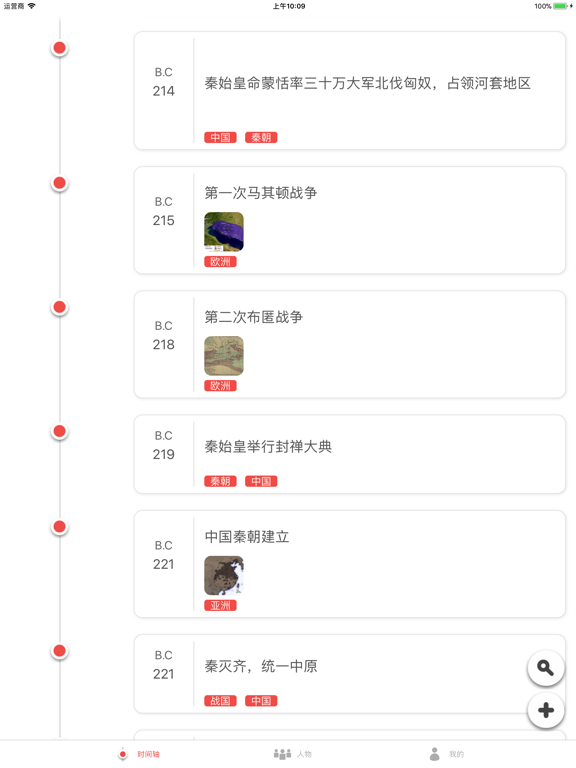时间轴-全球历史