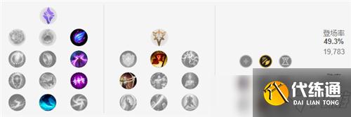 lol11.17版本打野男枪玩法出装推荐