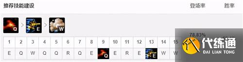 lol11.17版本打野男枪玩法出装推荐