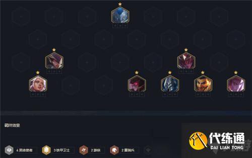 云顶之弈冷门阵容详解_4黑夜铁甲月男阵容攻略