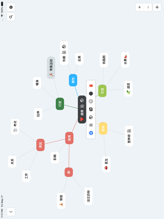 思维导图 - Mappy