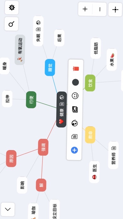 思维导图 - Mappy
