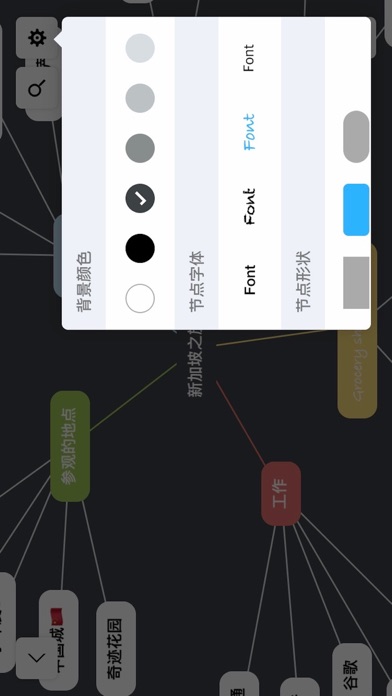 思维导图 - Mappy