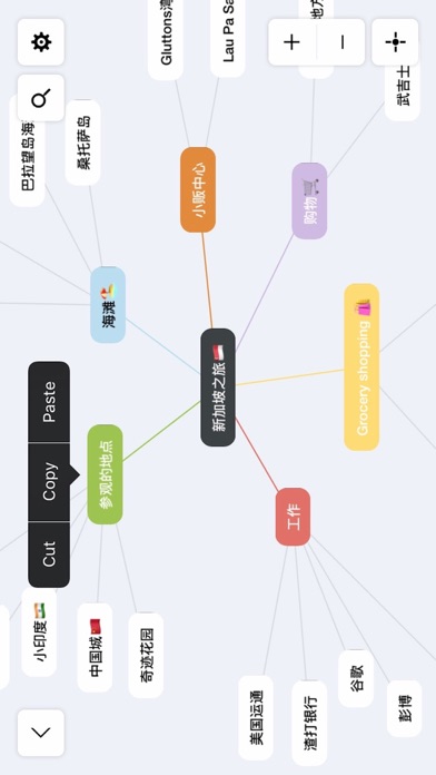 思维导图 - Mappy