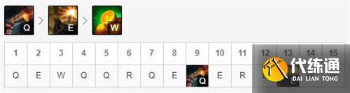 LOL船长玩法思路解析