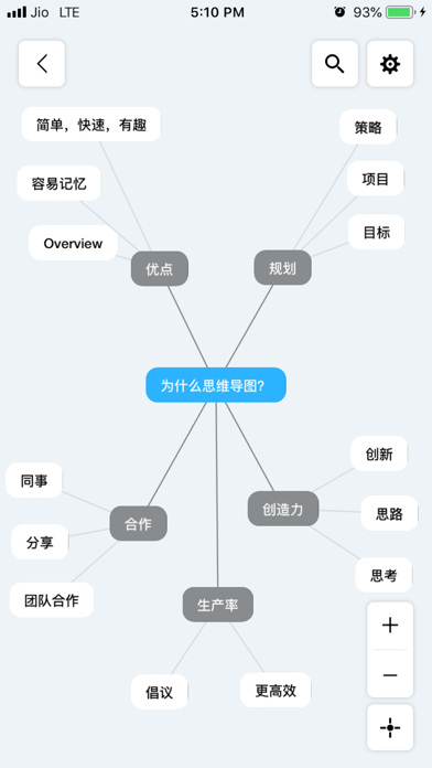 Mindify - 思维导图