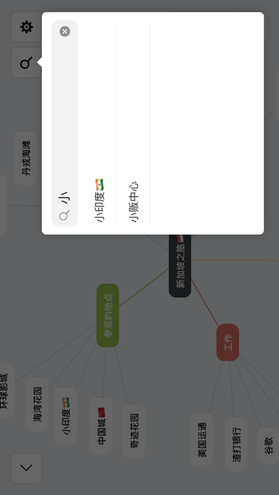 Mindify - 思维导图