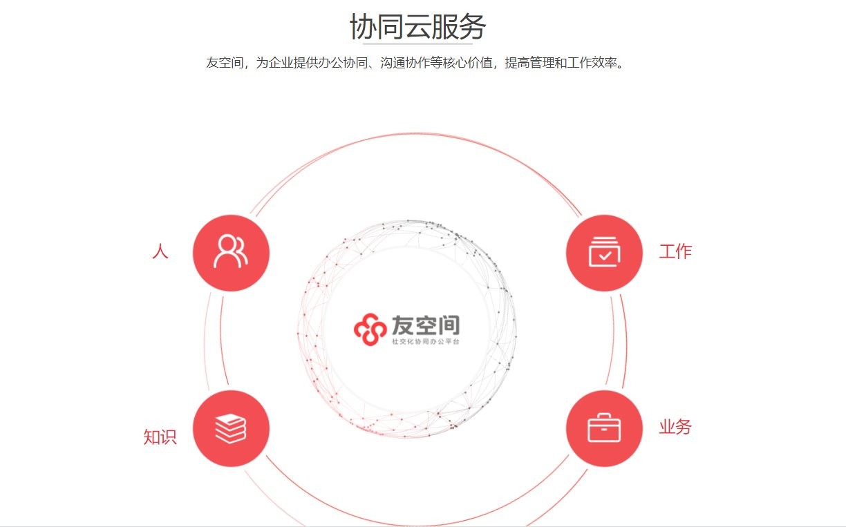 友空间电脑官方版