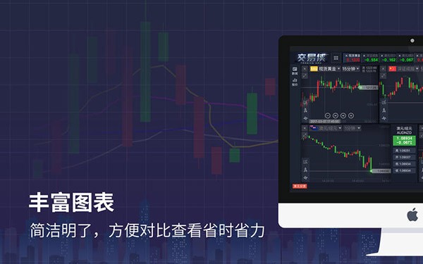 金十数据交易侠mac版下载
