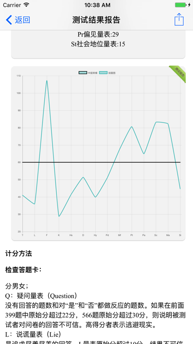 职业兴趣性格测试