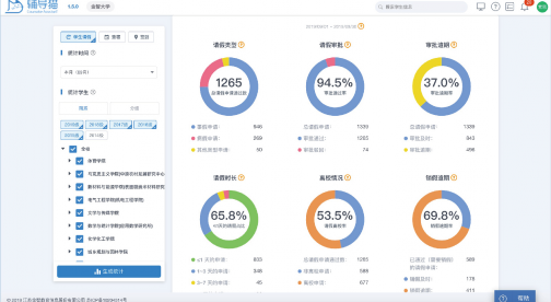 辅导猫请假生成器下载v1.0.3 电脑版