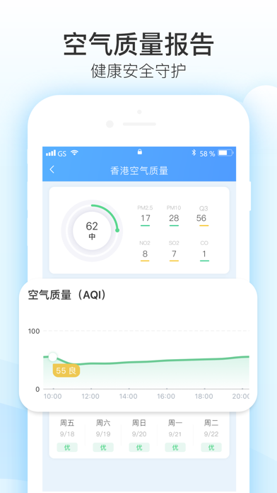 天气预报-精准预报15日天气情况