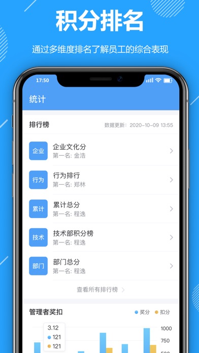 功道云积分制绩效考核