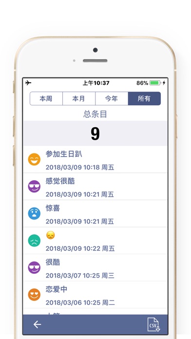 心情日记本MoodTracker - 情绪管理，每日心情分析