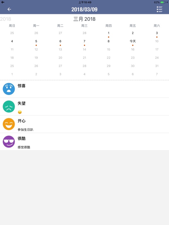 心情日记本MoodTracker - 情绪管理，每日心情分析