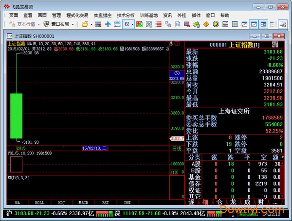 飞狐交易师修改版下载v5.12 安装版
