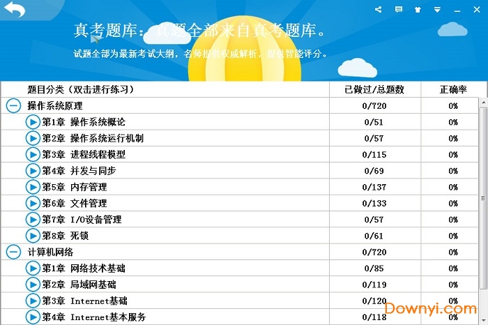 未来教育考试系统修改版下载v2018.3.001 最新版