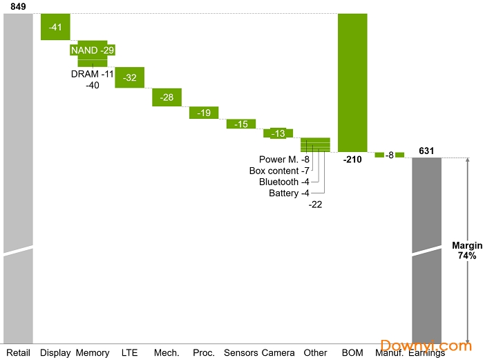 thinkcell最新修改版下载v8.0 安装版