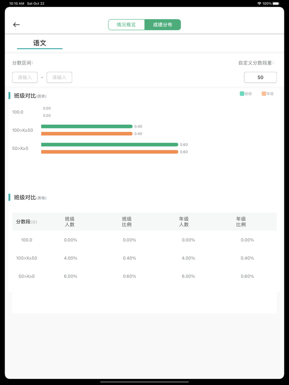 智慧作业2.0