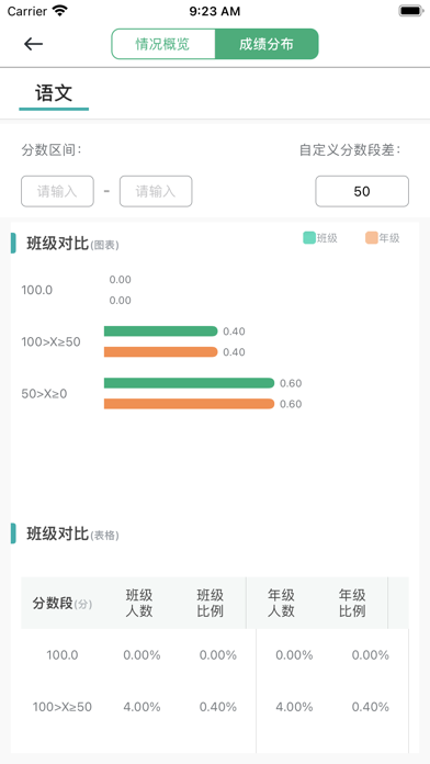 智慧作业2.0
