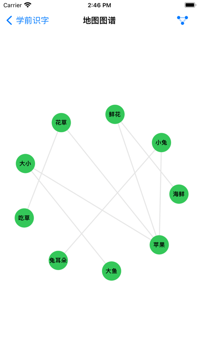 汉字地图-识字知识图谱