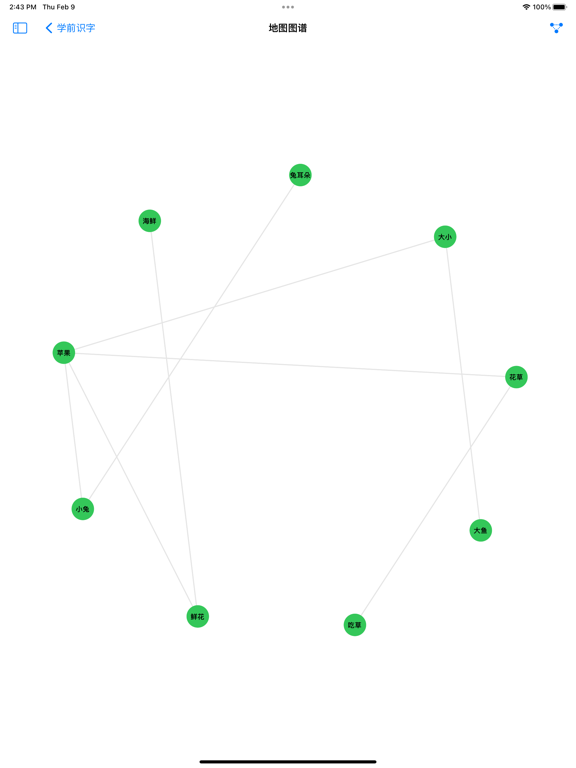 汉字地图-识字知识图谱