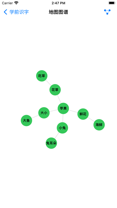 汉字地图-识字知识图谱