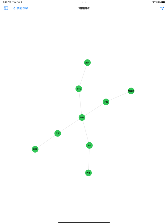 汉字地图-识字知识图谱