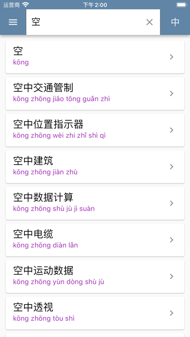 汉英IT术语词典