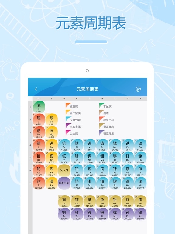 化学-化学实验方程式学习