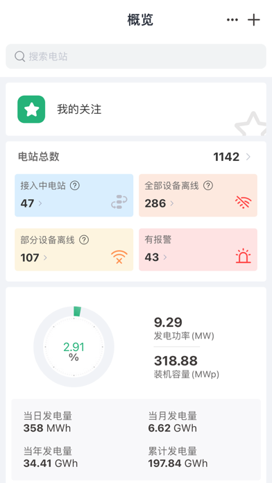 小麦专业版-强悍的商家工作APP