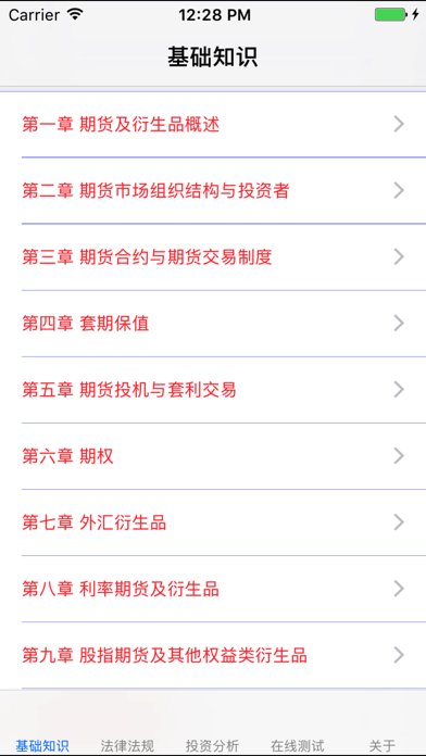 期货从业考试大全