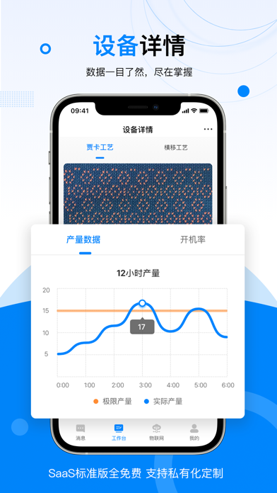 数字云帆设备物联网生产管理系统