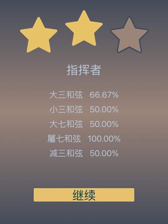 绝对音高：音符 间隔 和弦 音阶