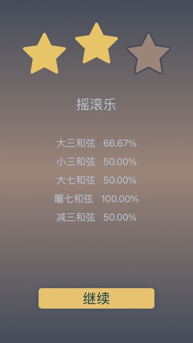 绝对音高：音符 间隔 和弦 音阶