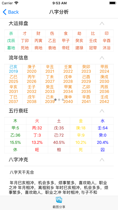 乾坤爻 - 玄社交｜周易八字六爻合婚预测起名