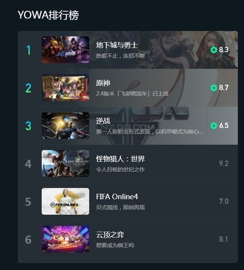 yowa云游戏电脑版