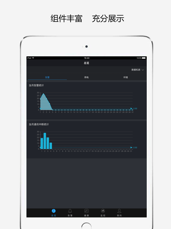 安山基础设施综合管理系统
