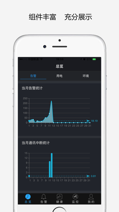 安山基础设施综合管理系统
