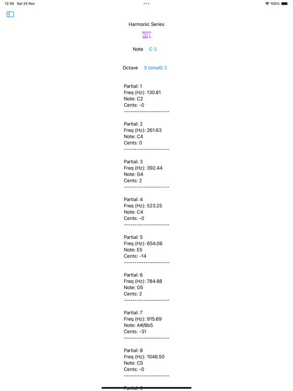 音乐家的主工具包