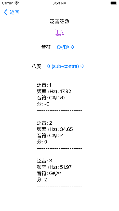 音乐家的主工具包