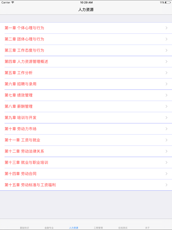 初级经济师考试知识点总结大全