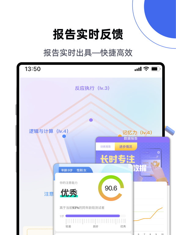 儿童测评-专注力注意力智力思维测评测试